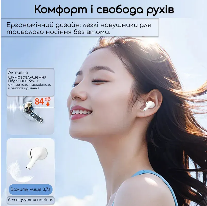 Беспроводные наушники TWS Air A10 Pro ANC с цифровым LCD-дисплеем и активным шумоподавлением, Bluetooth 5.2, White (Белые) Киев - изображение 8
