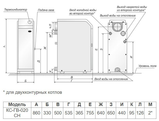 Котел газовый АТЕМ Житомир-3 КС-Г-020 СН дымоходный напольный 20 кВт одноконтурный 200 м2 итальянская автоматика задний дымоход Тернополь - изображение 5