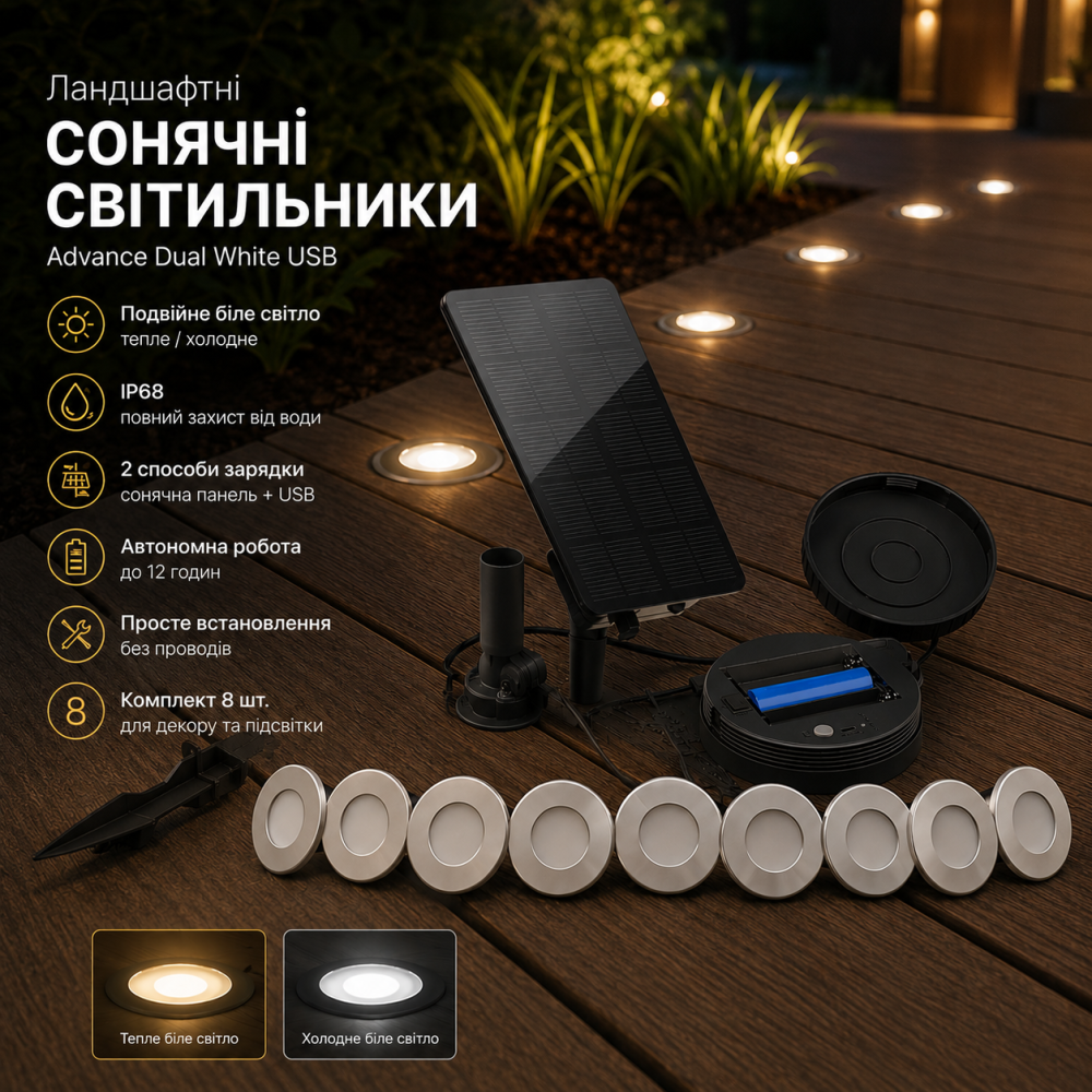 Уценка Ландшафтные солнечные светильники Advance Dual White USB, комплект 8 шт., IP68, тёплый/холодный белый свет, USB + солнечная Киев - изображение 6