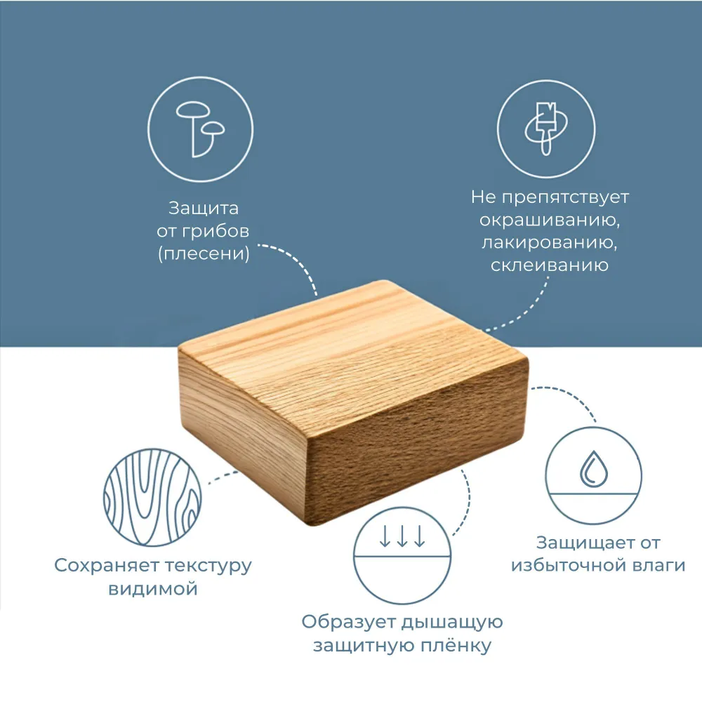 Ґрунтовка-антисептик деревозахисна Skyline Wood 10 л (протигрибкова) Харків - фото 4