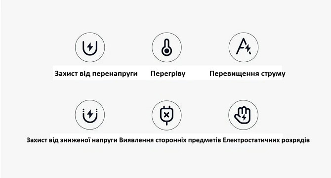 Бездротова зарядка Xiaomi 50W Pro MDY-14-EN, вертикальна підставка з охолодженням (біла) Миколаїв - фото 8