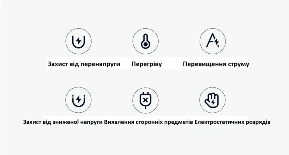 Бездротова зарядка Xiaomi 50W Pro MDY-14-EN, вертикальна підставка з охолодженням (біла) Миколаїв - фото 8