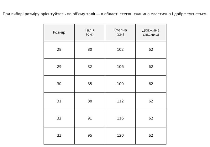 Спідниця жіноча джинсова Vanver 8235 з ременем та розрізом синя, синій, 28, 28, 80 см, 102 см Одеса - фото 10