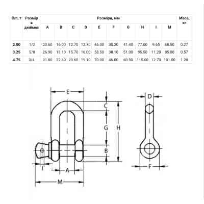 Трос буксирувальний Poputchik 5 т 5 м (29-020-5-IS) Вінниця