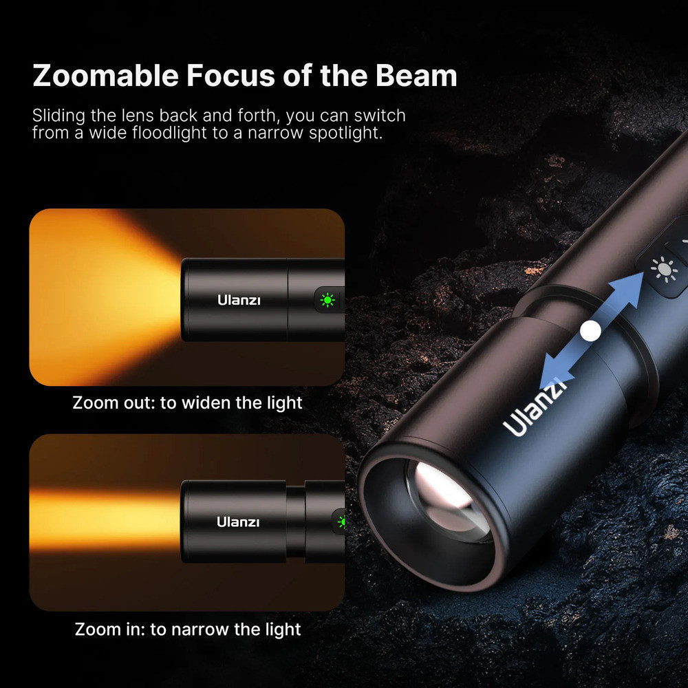 Видеосвет Ulanzi Vijim LM07 Videography Flashlight (L031GBB1 LM07) Киев - изображение 8