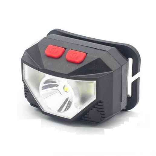 Налобний ліхтарик JY-108 CREE XPE + 2хCOB Micro USB Вінниця
