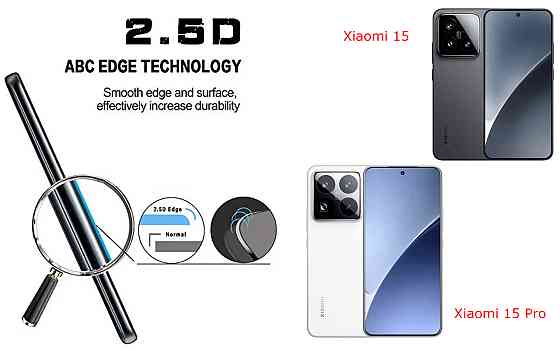 Захисне скло ArmorGlass для Xiaomi 15, Xiaomi 15 Pro – стійке до подряпин та ударів Київ
