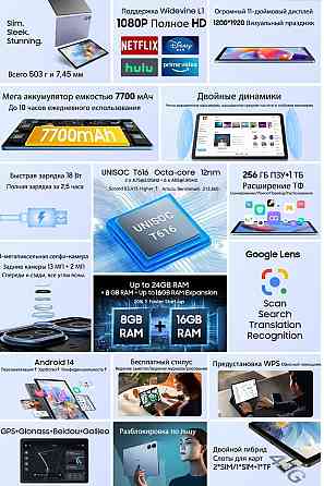 Blackview Tab 16 Pro 8\256 Grey 4G LTE планшеты. Киев