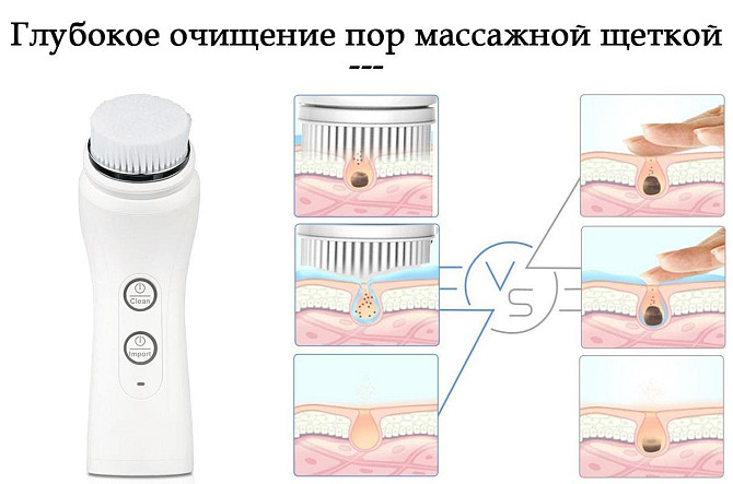 Силіконова масажна щітка з іонізацією для пілінгу, вмивання, глибокого очищення та масажу обличчя +  Дніпро - фото 2