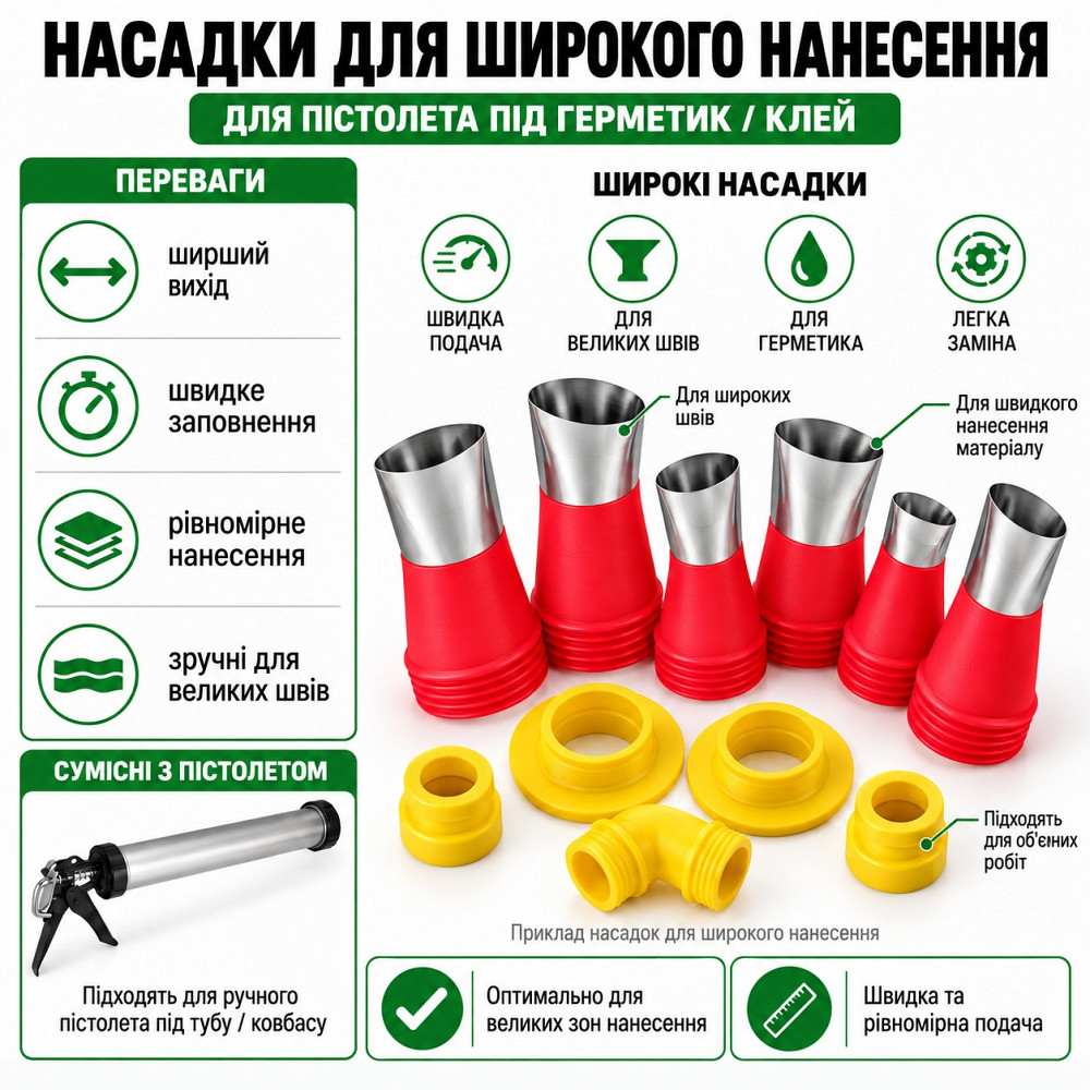 Набор насадок для пистолета для герметика 20 шт., 14 насадок 7–30 мм + 6 переходников, нержавеющая сталь (334628457) Киев - изображение 3