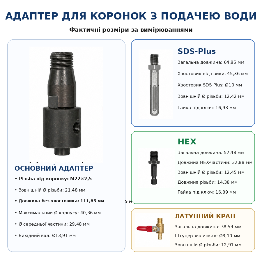 Адаптер подачи воды M22×2,5 для алмазных коронок по бетону, водяной вертлюг SDS-Plus/HEX для мокрого сверления (423372458) Киев - изображение 11