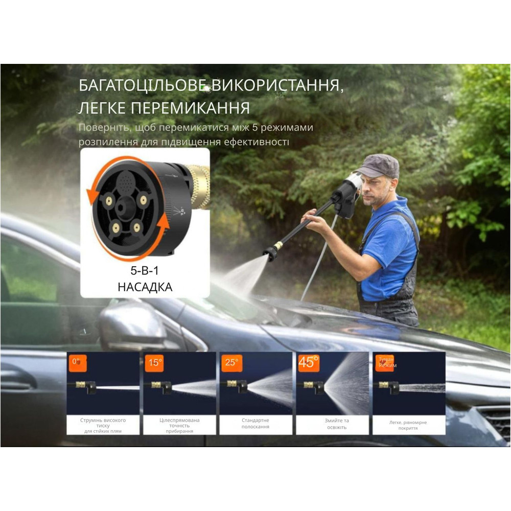 Аккумуляторная мойка высокого давления, питание от павербанка (УМБ Litheli Power Bank 20000 mAh, 45W, 4А в Киев - изображение 6