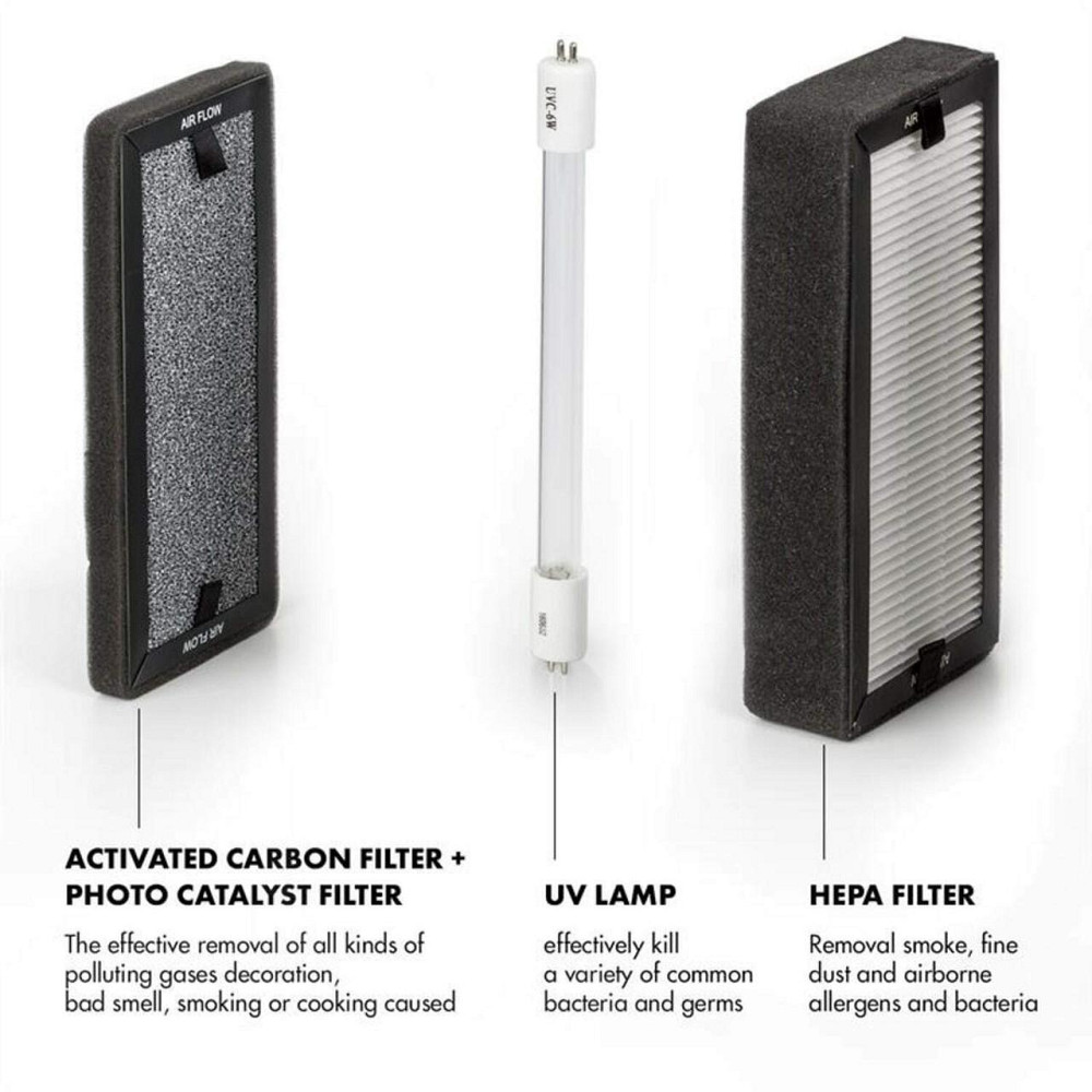 Очисник повітря Klarstein Tramontana 6-в-1 (Німеччина) Рівне - фото 7