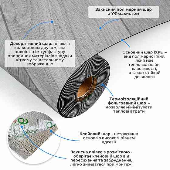 Самоклеящаяся напольная виниловая плитка в рулоне 3000х585х1,5мм SW-00003286 Днепр