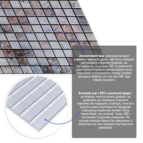 Декоративна ПВХ панель мозаїка 960х480х4мм Бежевий мармур SW-00001433 Київ