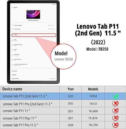 Фирменный чехол EasyAcc для Lenovo Tab P11 2-го поколения 11,5 дюймов 2022 года с защитной пленкой для экрана Днепр