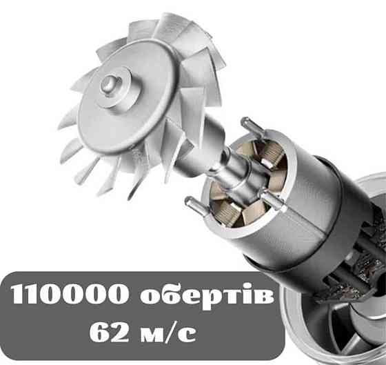 Высокоскоростной фен для волос XIAOMI MIJIA H501 SE Харьков