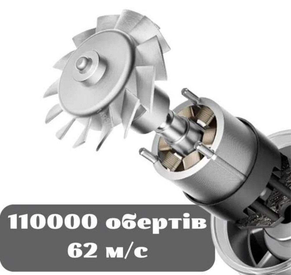 Высокоскоростной фен для волос XIAOMI MIJIA H501 SE Харьков - изображение 4