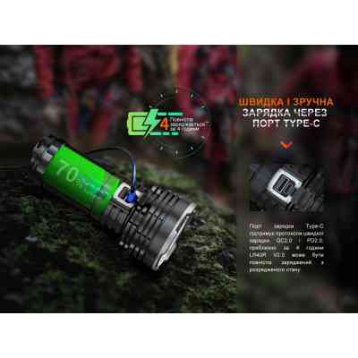 Ліхтар Fenix LR40R V2.0 (LR40RV20) Вінниця