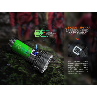 Ліхтар Fenix LR40R V2.0 (LR40RV20) Вінниця - фото 5