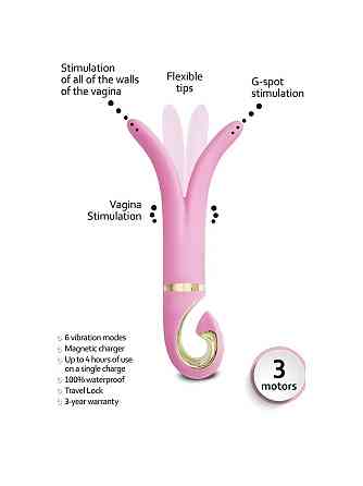 Вибратор для разных зон Gvibe3 - Розовый Sex Aura Киев