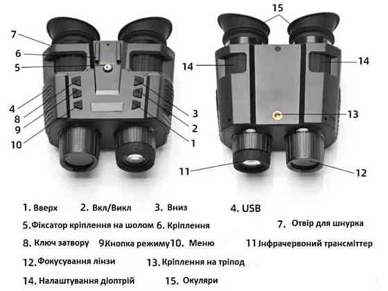 Цифровий прилад нічного бачення Бінокль NV8000 на Шолом є ОПТ ДРОП Київ
