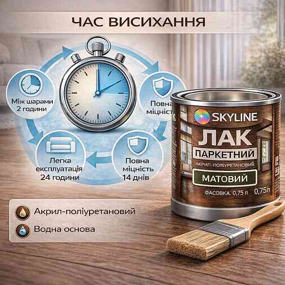 Лак для підлоги матовий Skyline паркетний, акрил-поліуретановий, водний, зносостійкий, без запаху, 750 мл Харків
