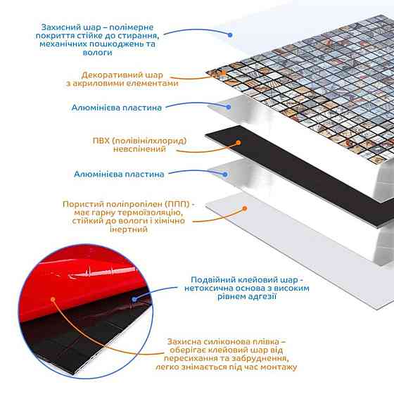Сіра самоклеюча алюмінієва плитка з візерунком квадратиків Київ