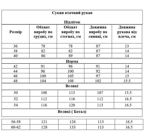 Жіноча вишита сукня білосніжна Соняшники короткий рукав 42 Київ