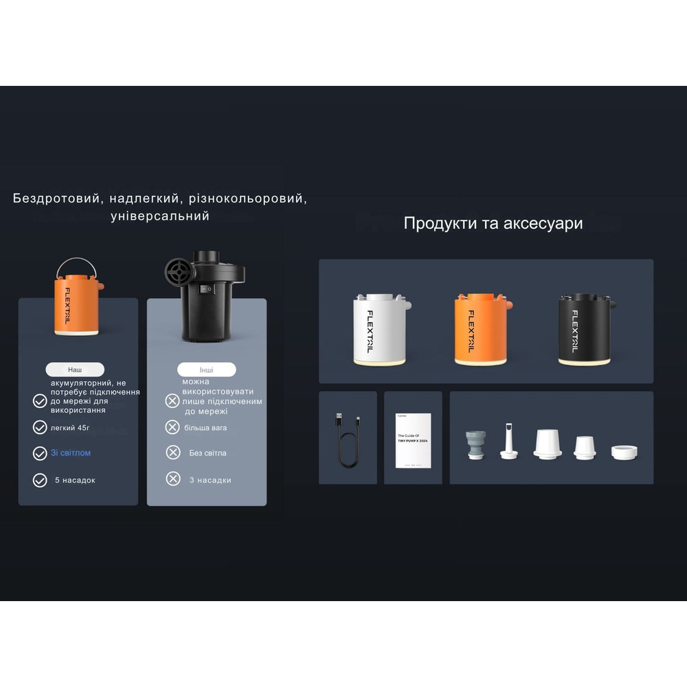 Насос-ліхтар кемпінговий Flextail Tiny Pump Х, помаранчевий Київ - фото 11