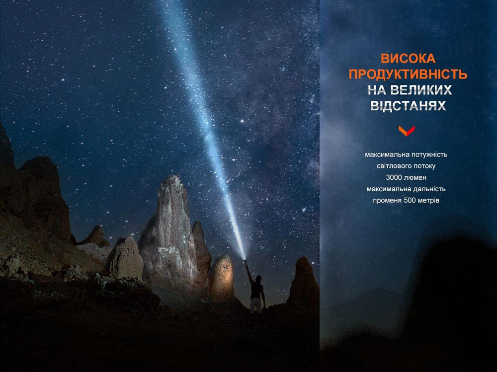 Фонарь ручной Fenix ​​PD40R V3.0, 3000 lm Ровно - изображение 7