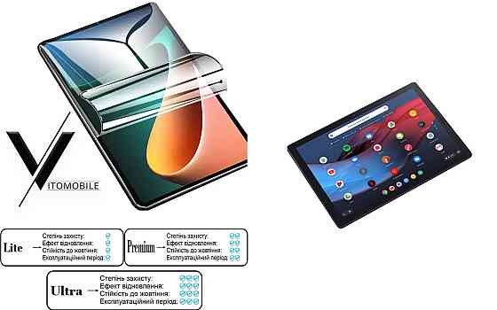 Полиуретановая пленка HyperClear Guard для Google Pixel Slate M3 Киев