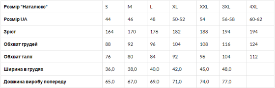 Труси чоловічі Наталюкс 41-1712 S, Чорний Київ