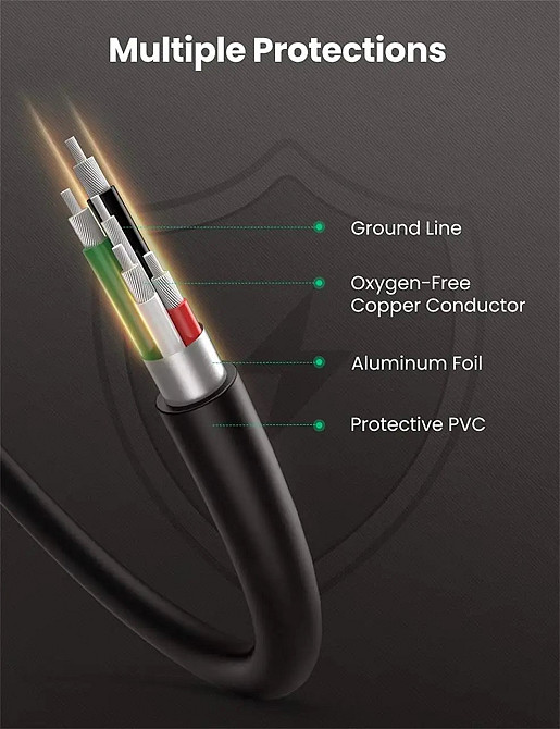 Кабель UGREEN USB 2.0 A Male to Mini 5 Pin Male Cable 3m (Black) Киев - изображение 8