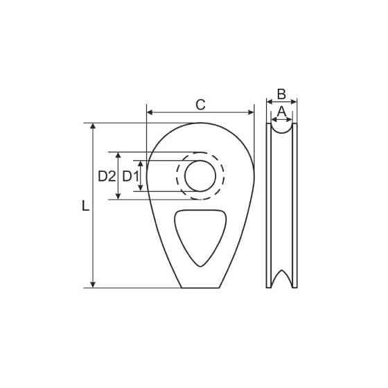 Коуш вантовий DIN 3091 32 мм Одеса