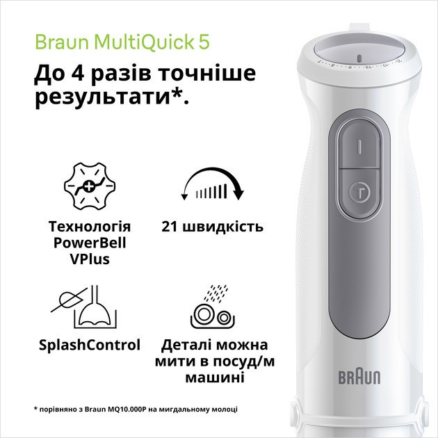 Блендер Braun MQ 50236 M WH ( 13002 ) Харків - фото 9