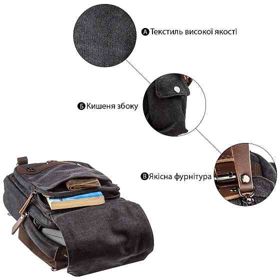 Сумка-рюкзак на одне плече Vintage 20143 Чорна Київ