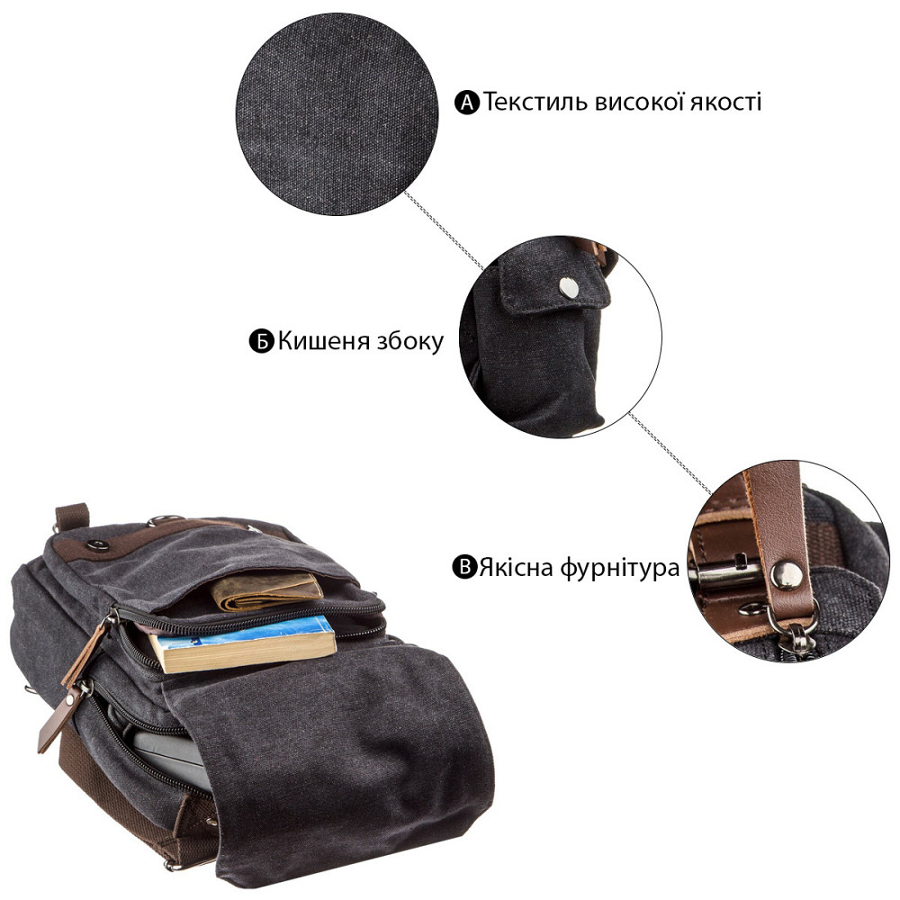 Сумка-рюкзак на одне плече Vintage 20143 Чорна Київ - фото 5