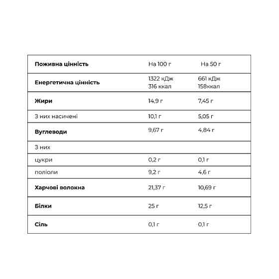 Crunch Bar - 12x50g (Kiwi and Cactus) Луцьк