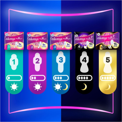 Гигиенические прокладки Always Platinum Secure Night Размер 4 30 шт. (8700216784573) Винница - изображение 9