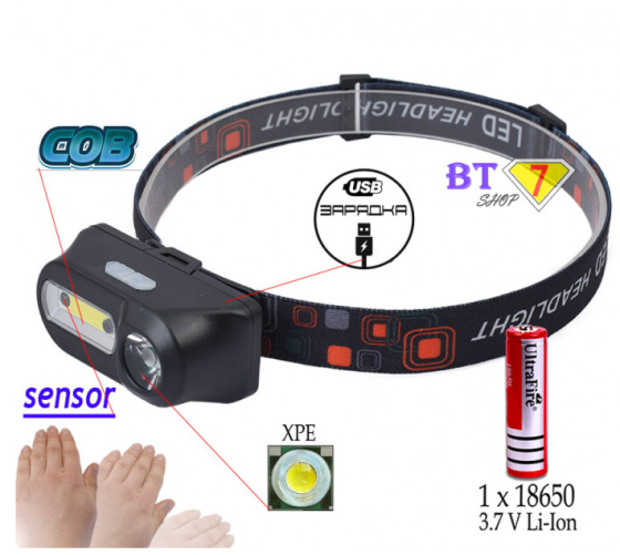 Налобний ліхтар Bailong BL-1804A, LED+COB, сенсор, акумулятор 18650, micro USB Дніпро