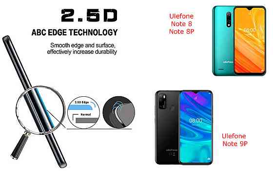 Захисне скло ArmorGlass для Ulefone Note 8, Note 8P, Note 9P – стійке до подряпин та ударів Київ