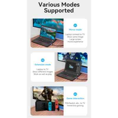 Кабель HDMI M - M, 10.0 м, V2.0, 4K 60Гц, Aluminum Alloy Blue Vention Винница