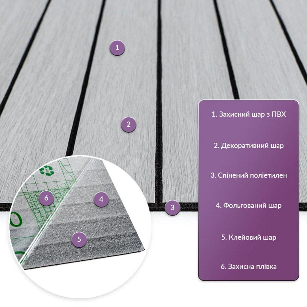 Виниловые самоклеящиеся 3D панели рейки Киев - изображение 2