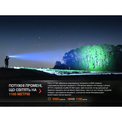 Ліхтар Fenix HT18R Вінниця - фото 5