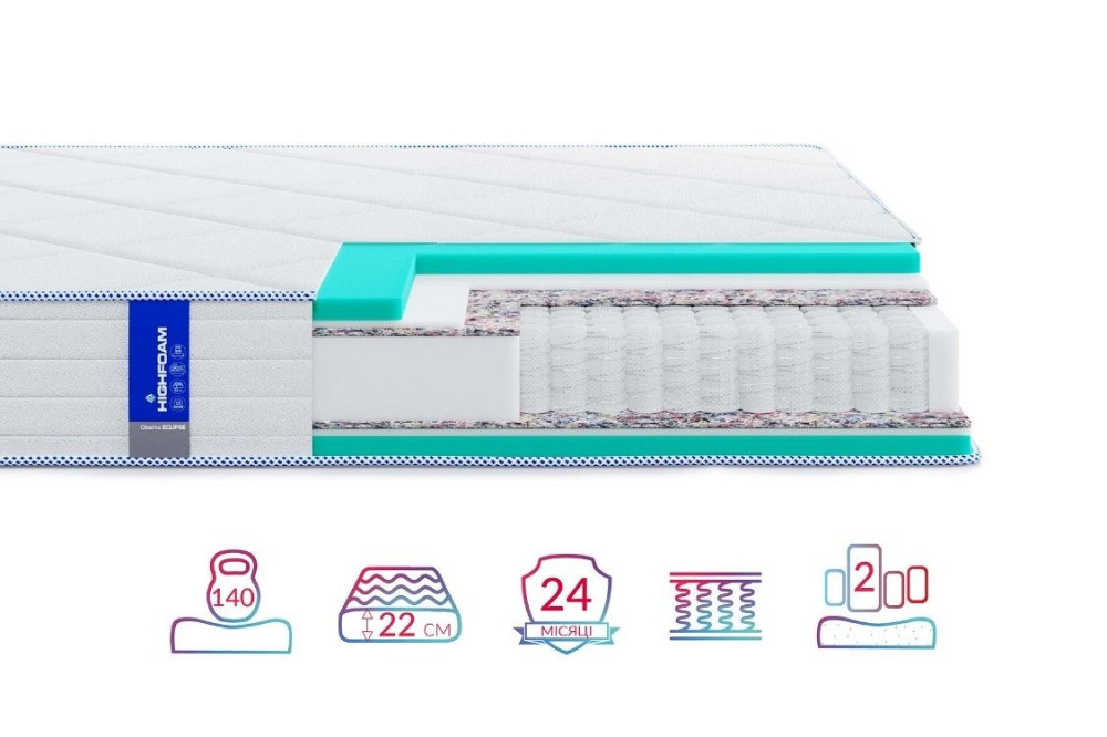 Ортопедичний пружинний матрац Obeliks Eclipse/Обілікс Екліпсе ТМ Highfoam 120х190 Харків - фото 2