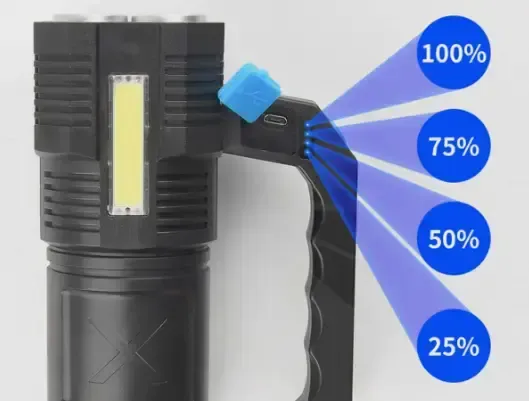 Фонарик Multi Fuction Portable Lamp водонепроницаемый. Светодиодный ручной фонарь с зарядкой от USB Коломия - фото 4