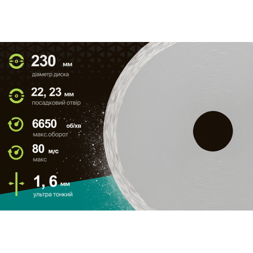 Alloid Pro. Диск алмазний з суцільною кромкою, ультратонкий 230мм Одеса