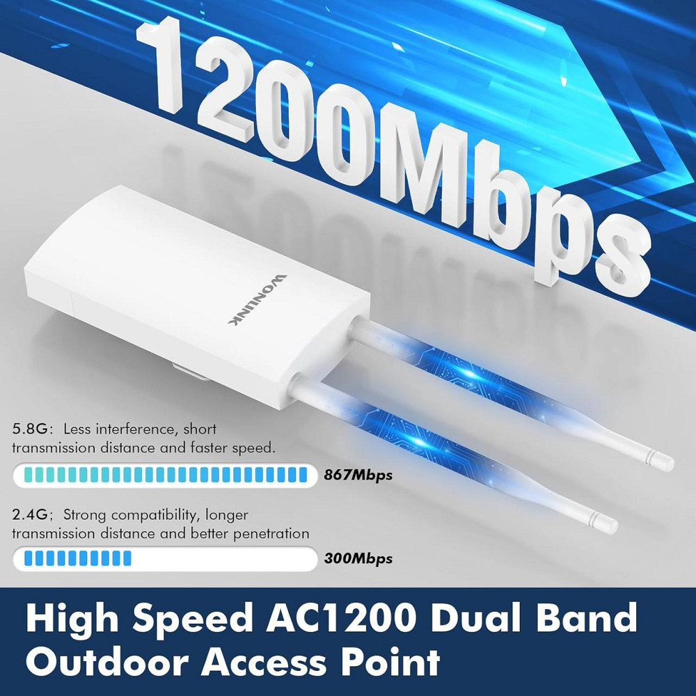 WONLINK AC1200 наружная WiFi точка доступа, двухдиапазонный WiFi ретранслятор, 2 порта Gigabit Ethernet, IP66 Киев - изображение 4