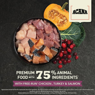 Сухий корм для кішок ACANA Highest Protein Kitten Recipe 1.8 кг (0064992723255) Вінниця - фото 7